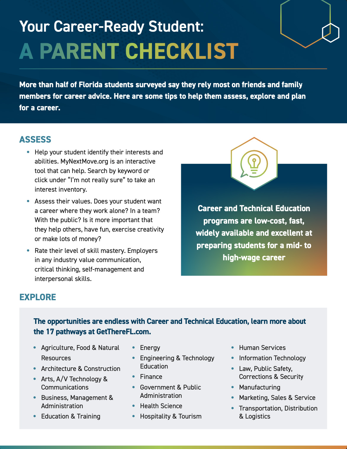 Parent Checklist