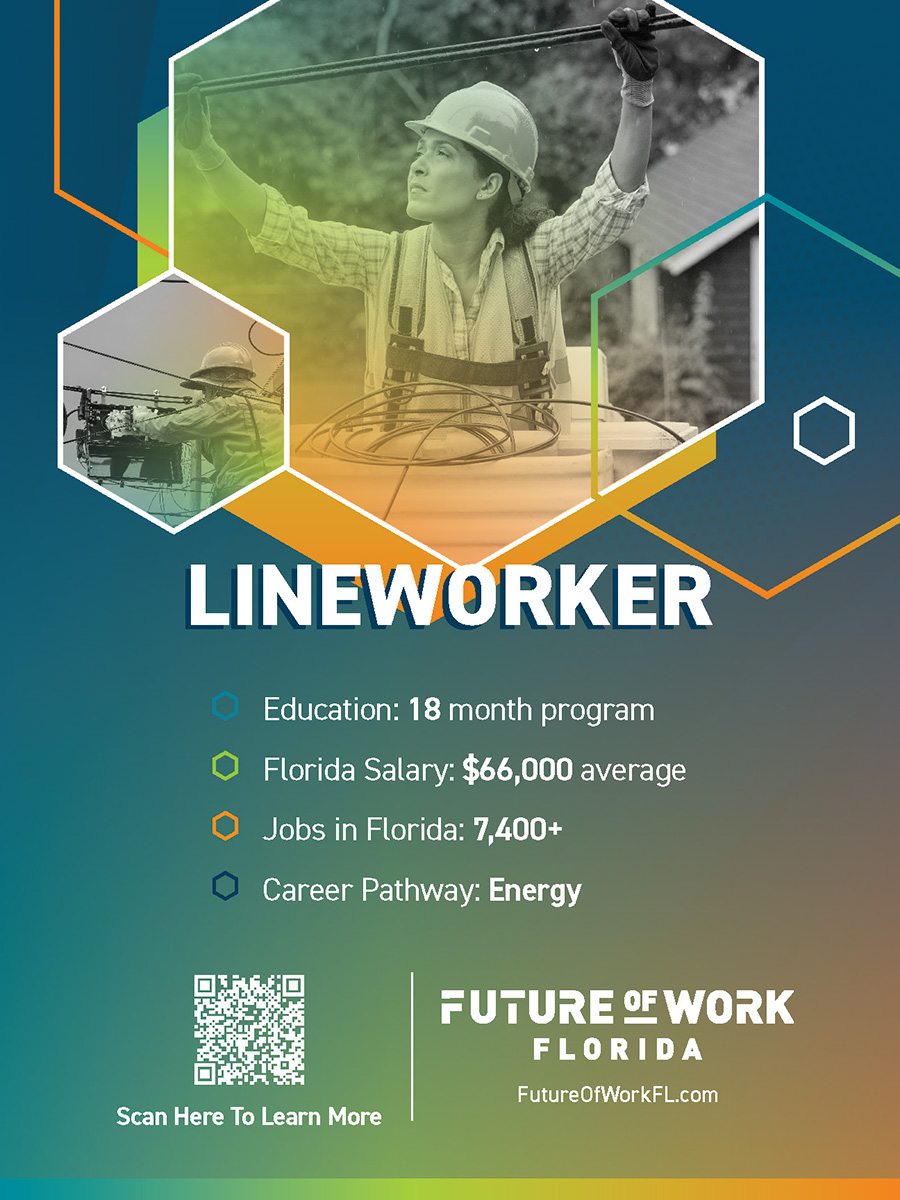 Poster - Lineworker